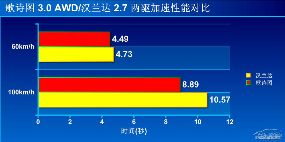 漢蘭達(dá)圖片