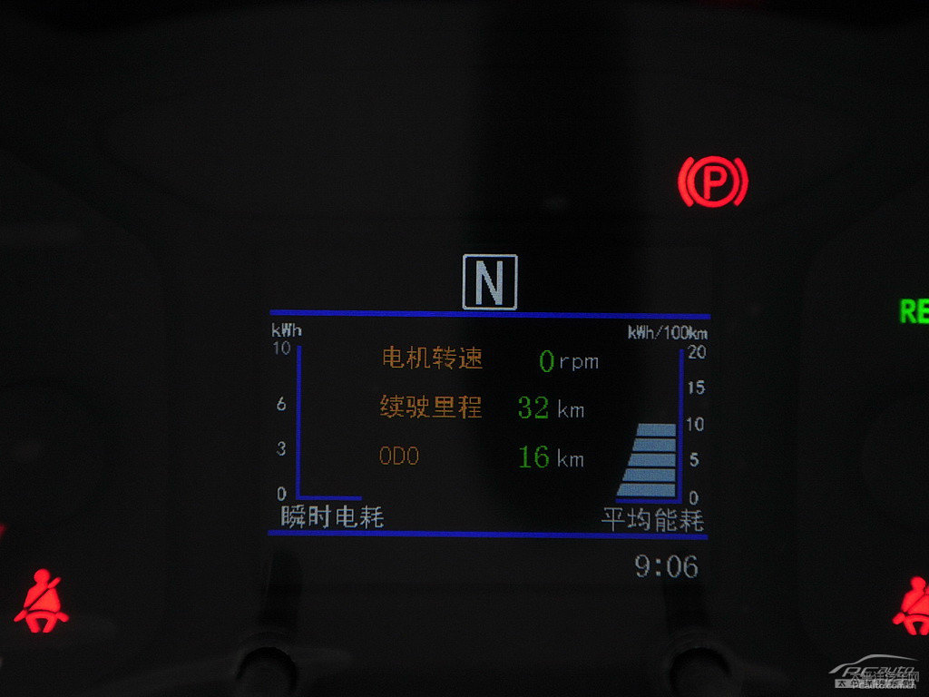 {(ln)֪п؃(ni)DƬ