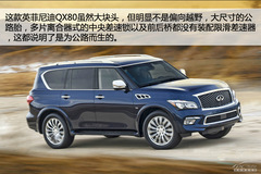 ӢQ70L/QX80