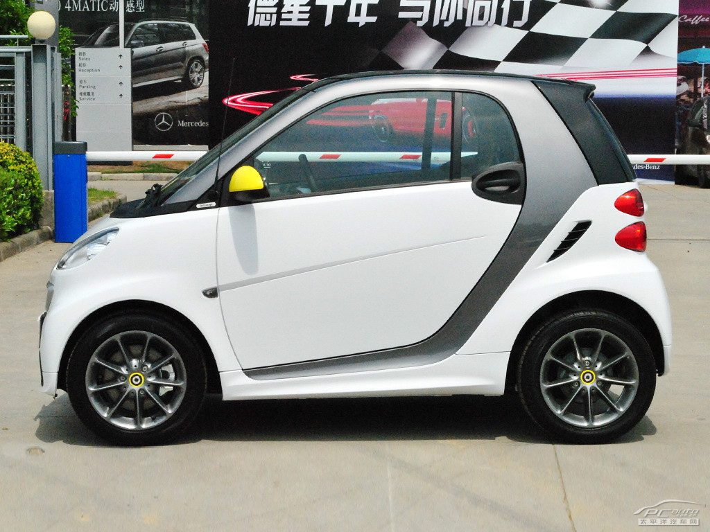 smart fortwo外觀高清大圖