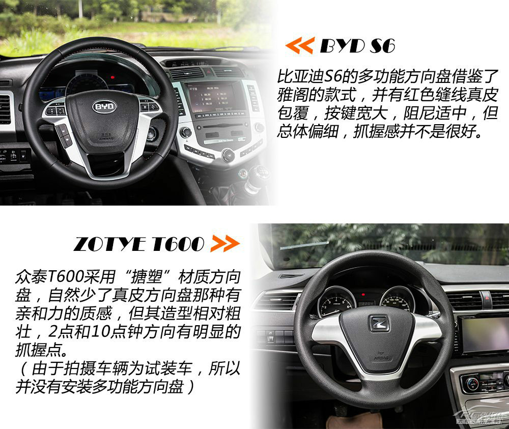 ̩T600DƬ