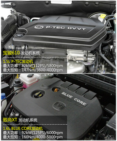 E610(du)XT