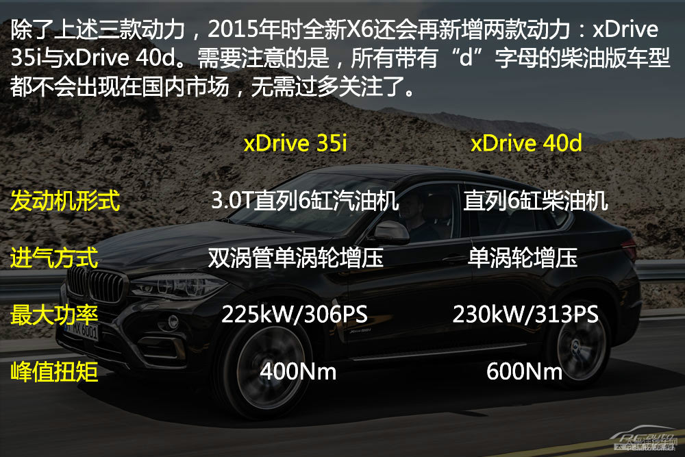 RX6DƬ