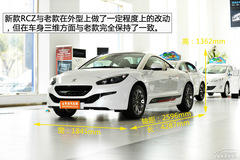 c(din){(dio)^ (sh)¿(bio)RCZ