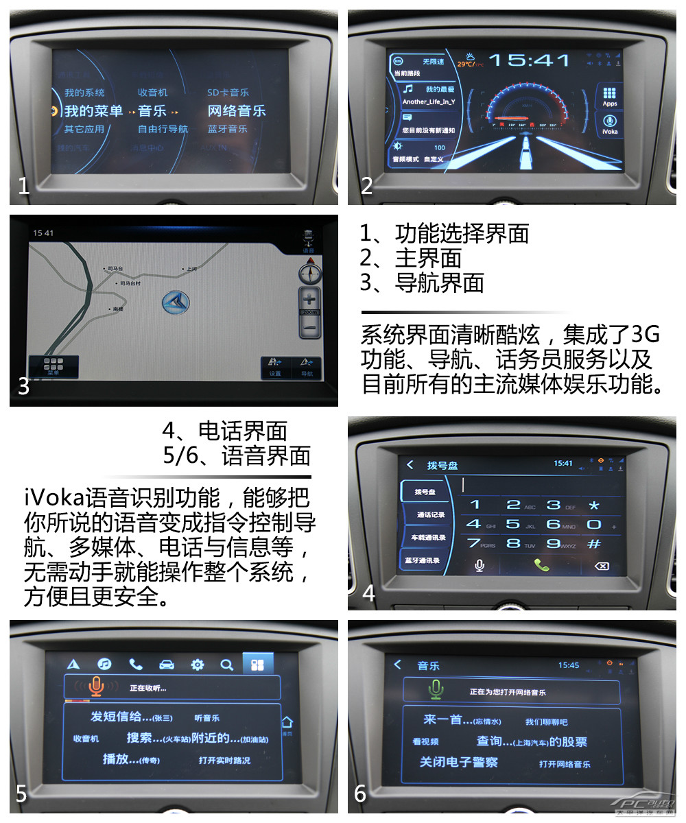 榮威350圖解高清大圖