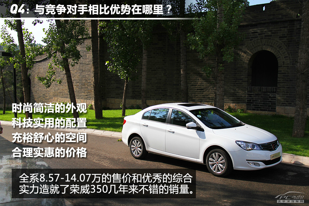 榮威350圖解高清大圖