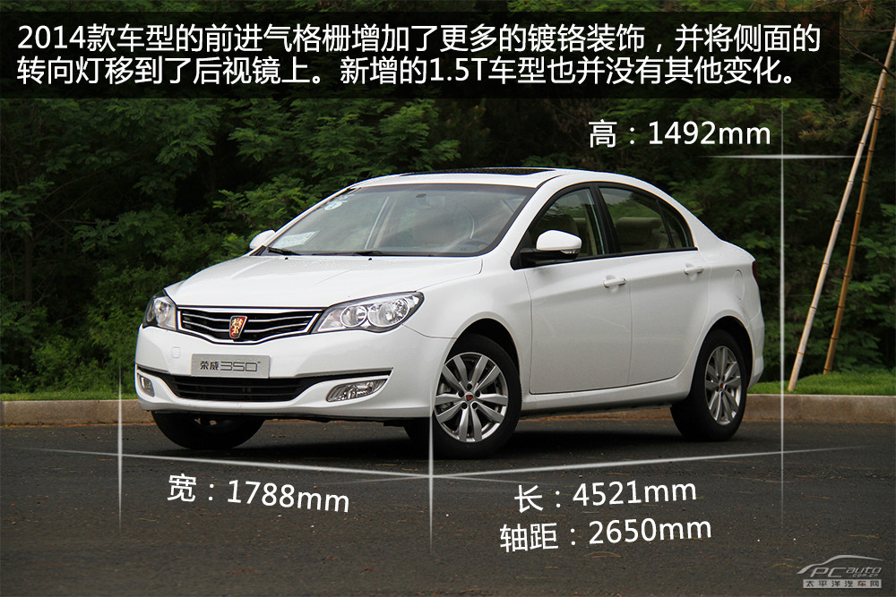 榮威350圖解高清大圖
