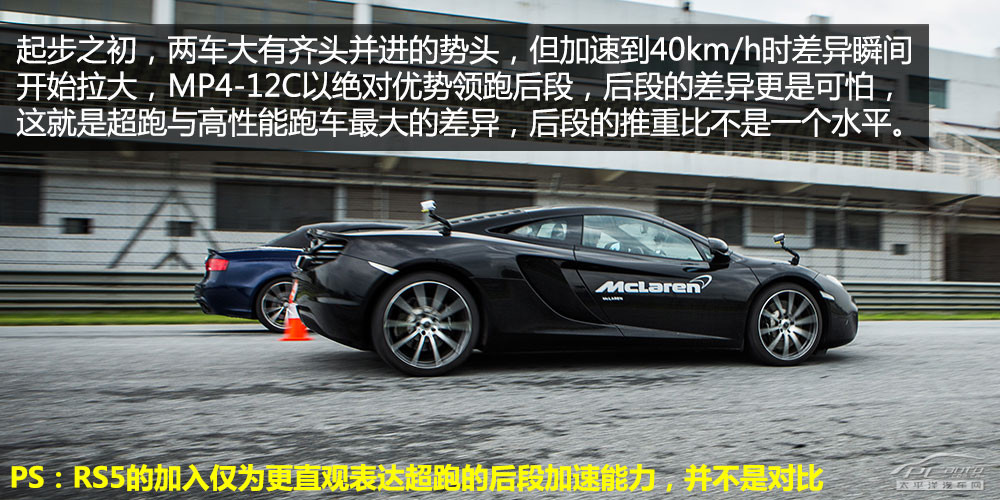 邁凱倫MP4-12C圖解高清大圖