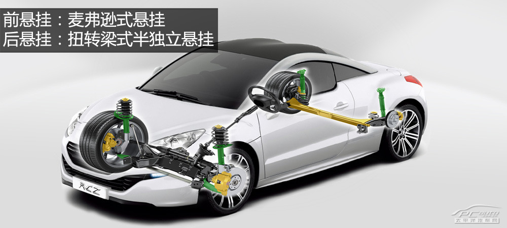 標致RCZ圖解高清大圖