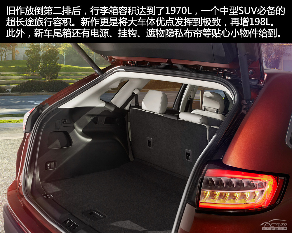 銳界(進(jìn)口)圖解高清大圖