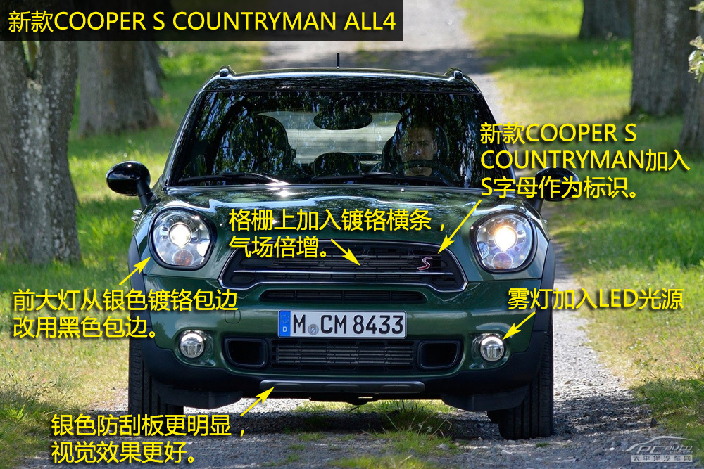 MINI PACEMAN圖解高清大圖