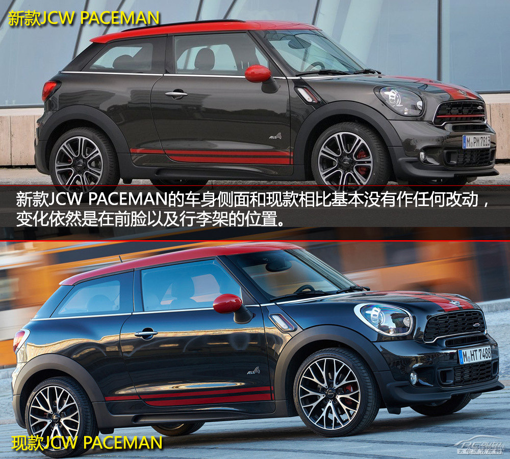 MINI PACEMANDƬ