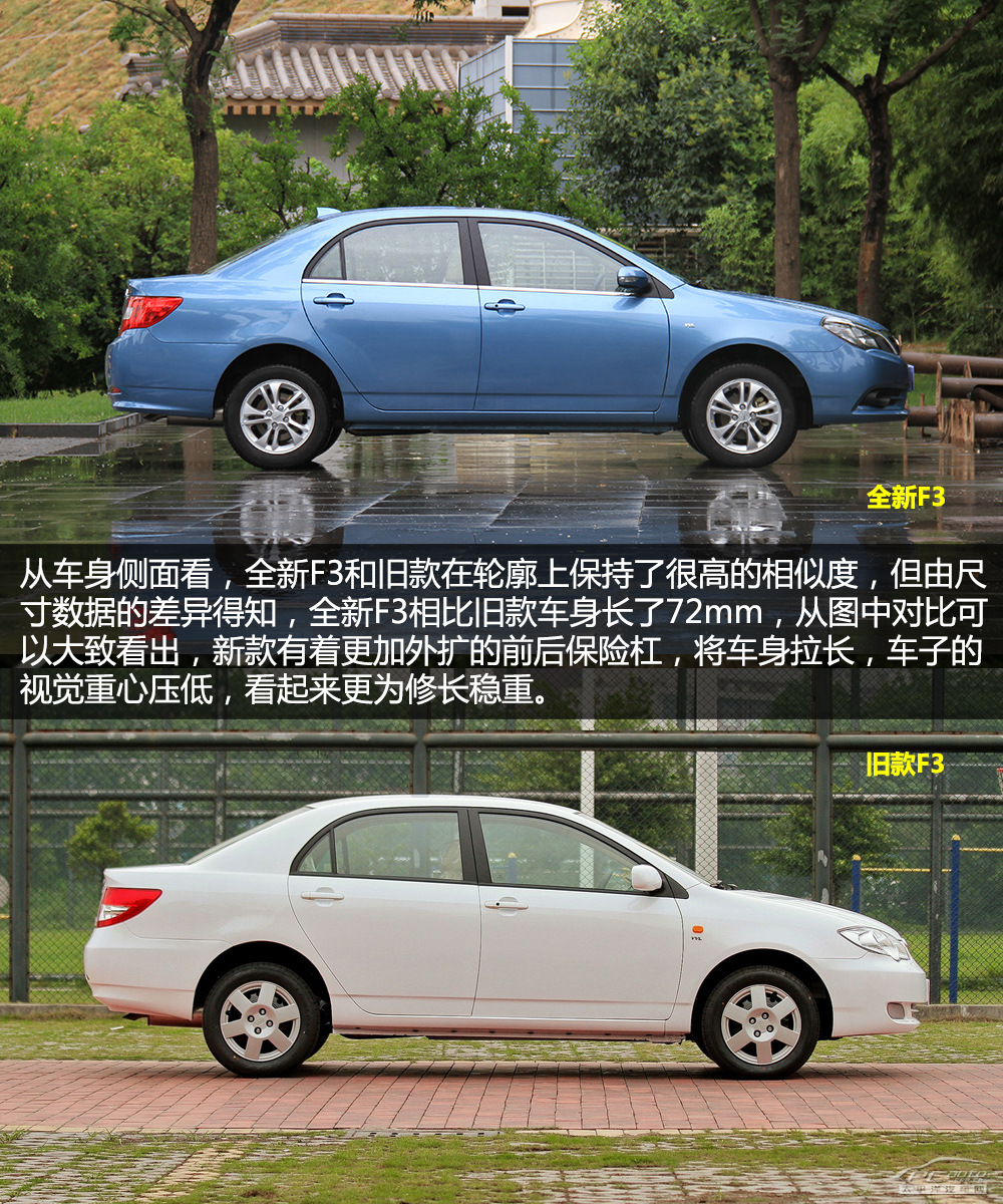 比亞迪F3圖解高清大圖