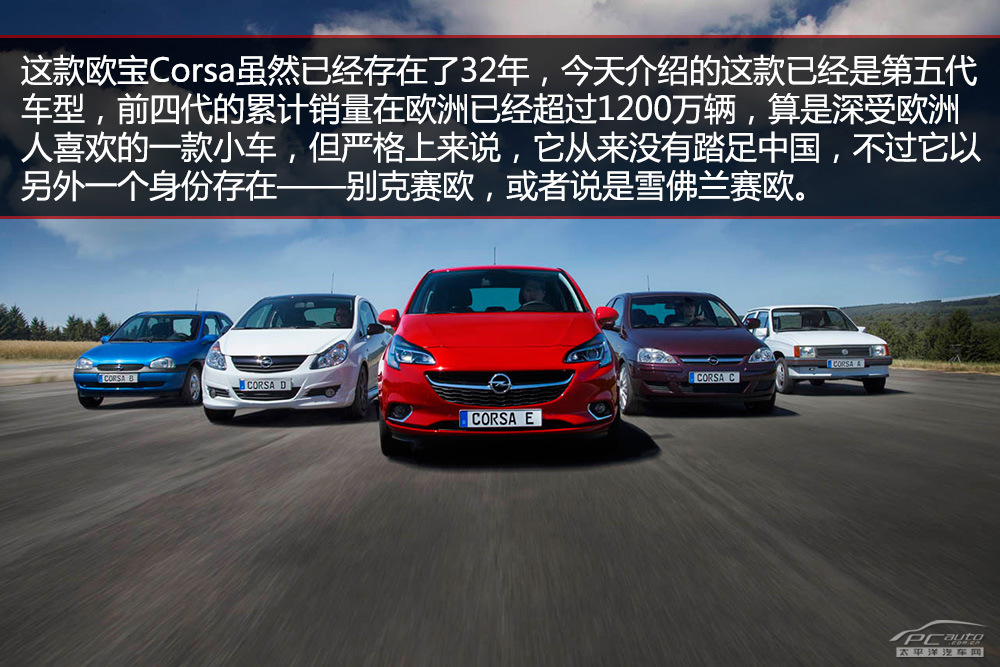 歐寶Corsa圖解高清大圖