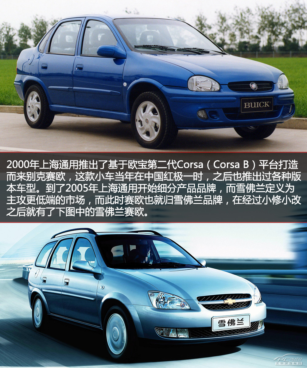 歐寶Corsa圖解高清大圖