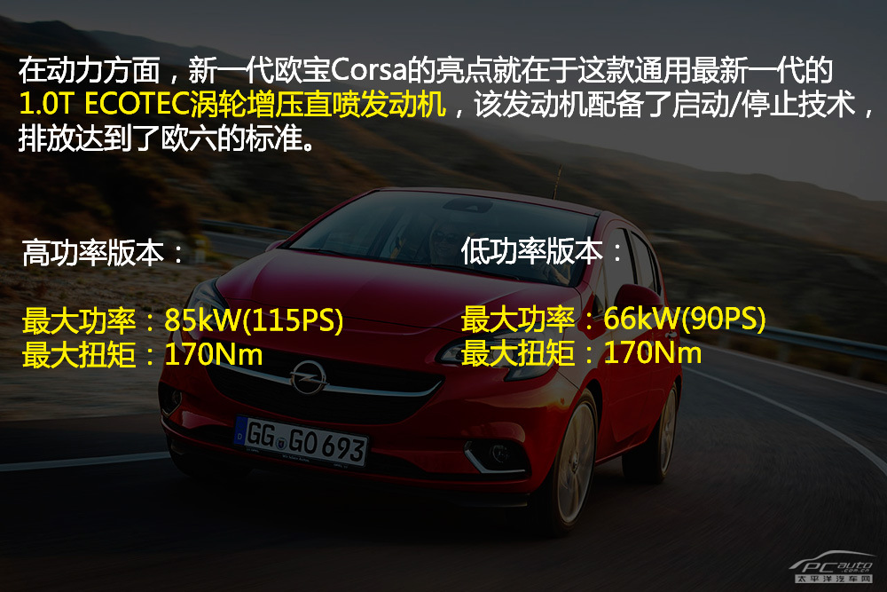 歐寶Corsa圖解高清大圖