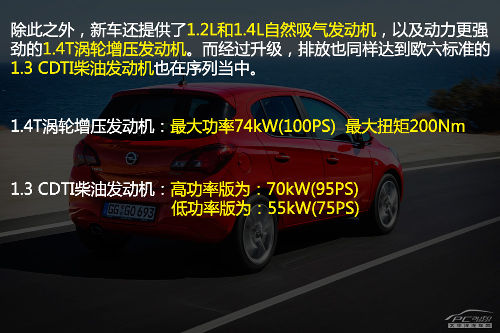 歐寶Corsa圖解高清大圖