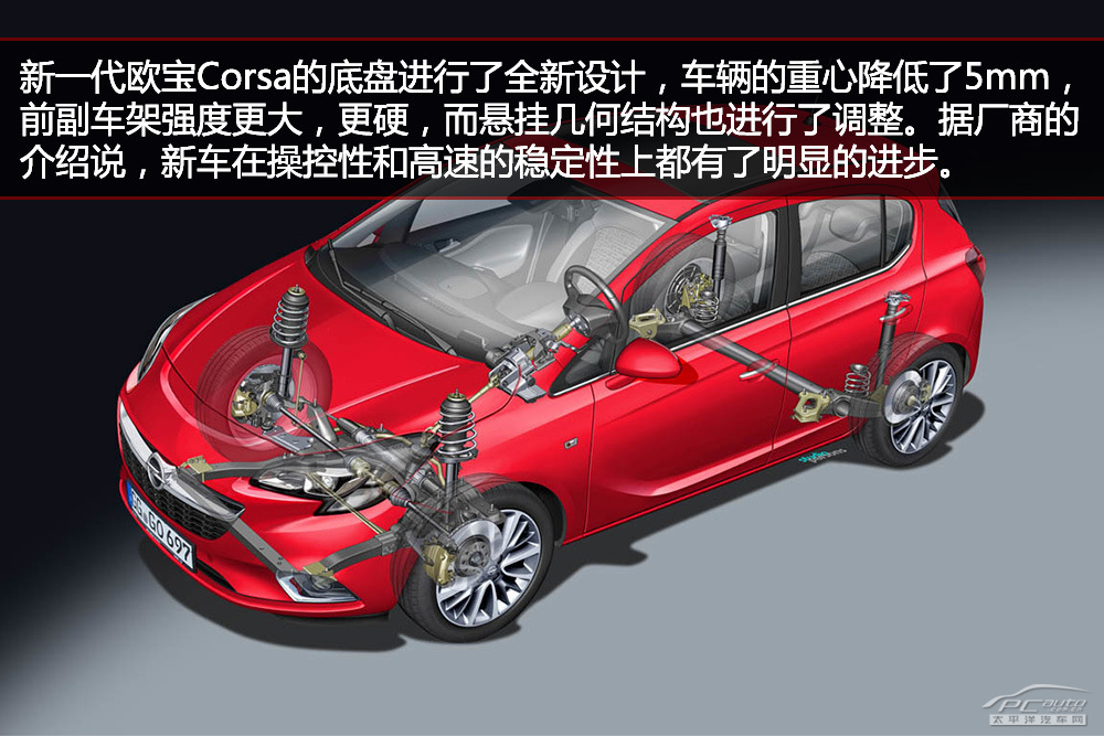 歐寶Corsa圖解高清大圖