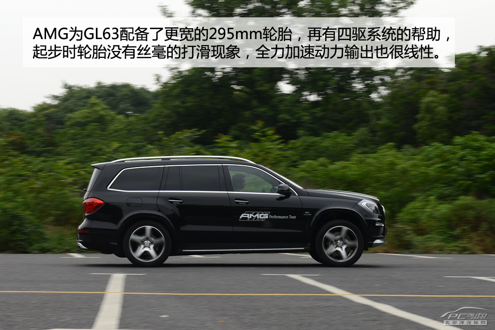 G級AMG圖解高清大圖