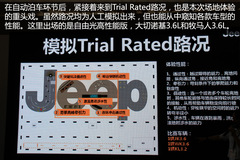 JEEPȫ·rw(yn) ȫλI(lng)ԽҰ