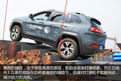 JEEPȫ·rw(yn) ȫλI(lng)ԽҰ