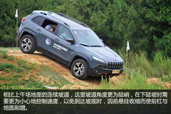 JEEPȫ·rw(yn) ȫλI(lng)ԽҰ