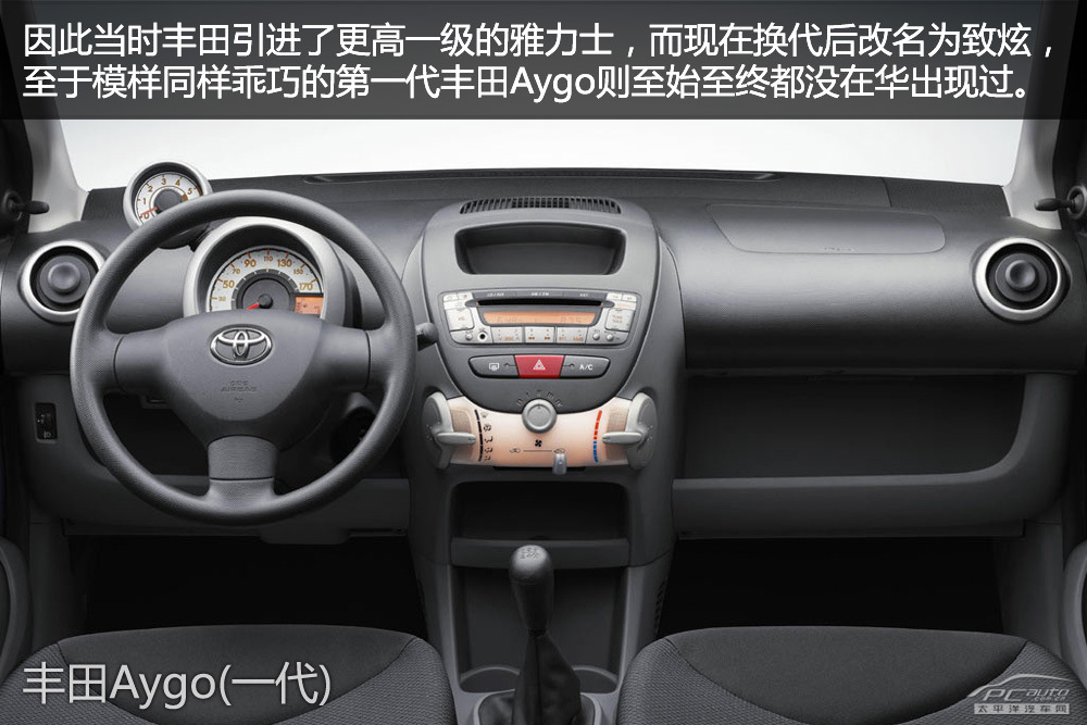 豐田Aygo圖解高清大圖
