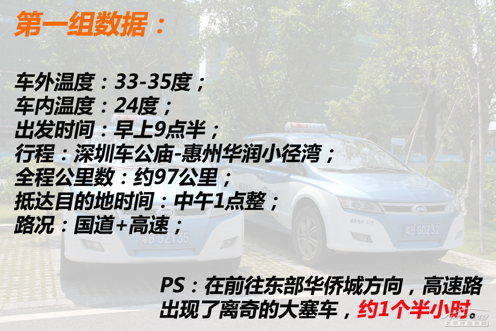 比亞迪e6圖解高清大圖