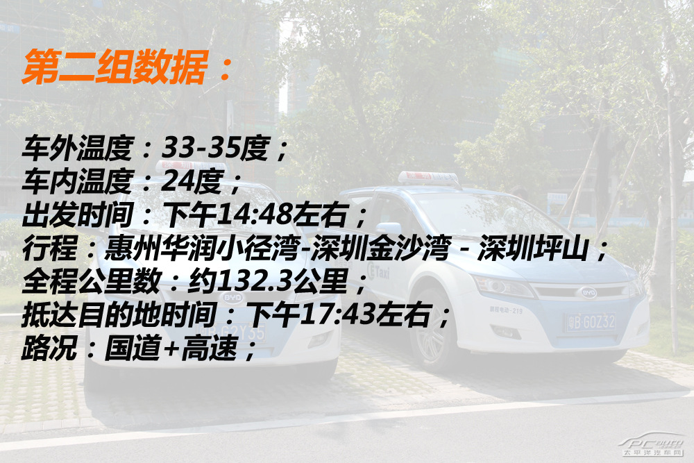 比亞迪e6圖解高清大圖