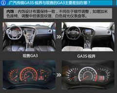 ƫ(zh)ڂ(g) ԇ{VGA3Sҕ