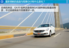 ƫ(zh)ڂ(g) ԇ{VGA3Sҕ