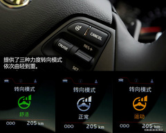 (dng)Y u(png)y(c)~1.6T-GDIŞ