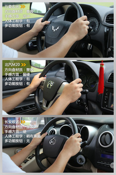 (w)(sh)(zhn) S/WZ/M20(du)Ȝy(c)ԇ