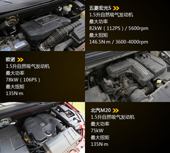 (w)(sh)(zhn) S/WZ/M20(du)Ȝy(c)ԇ