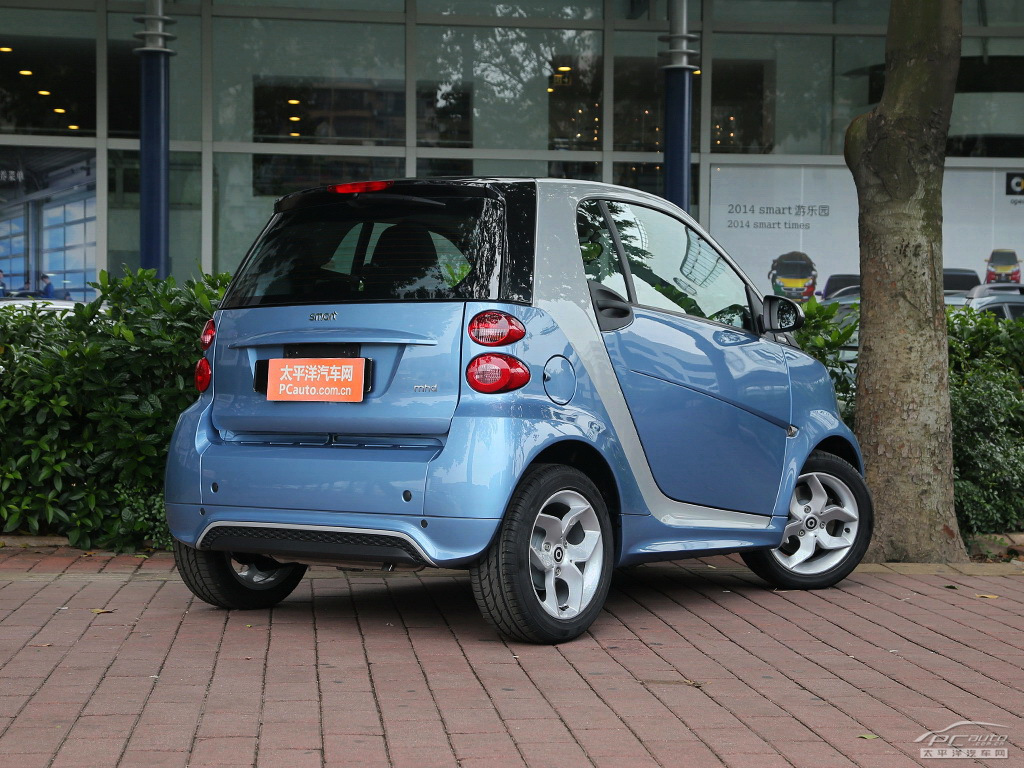 smart fortwo外觀高清大圖