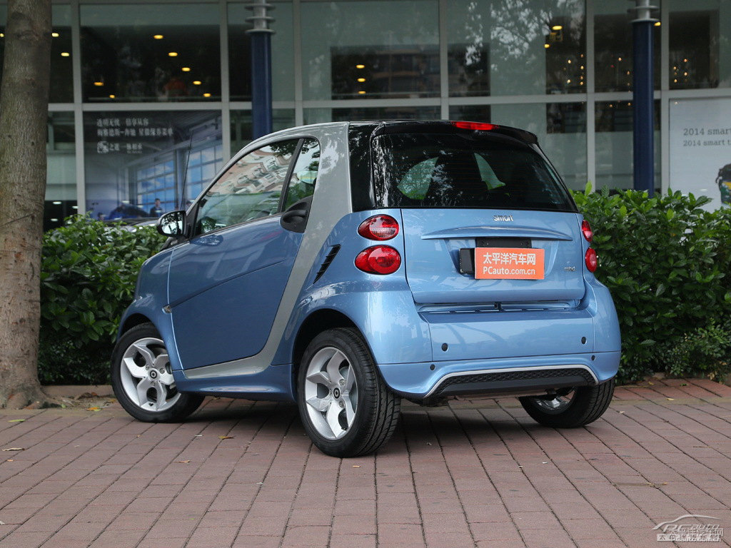 {(ln)ɫsmart fortwo܇^^DƬ