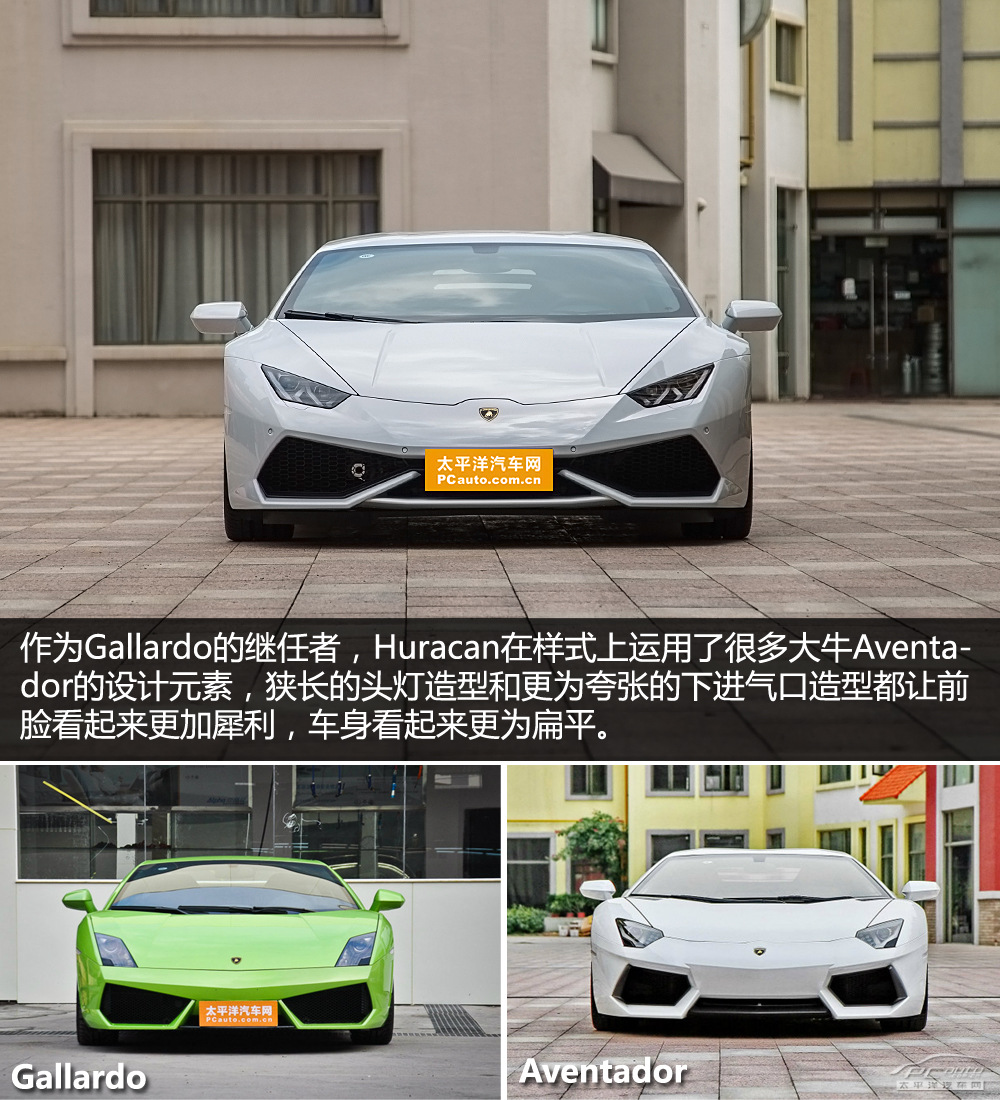 Huracán圖解高清大圖