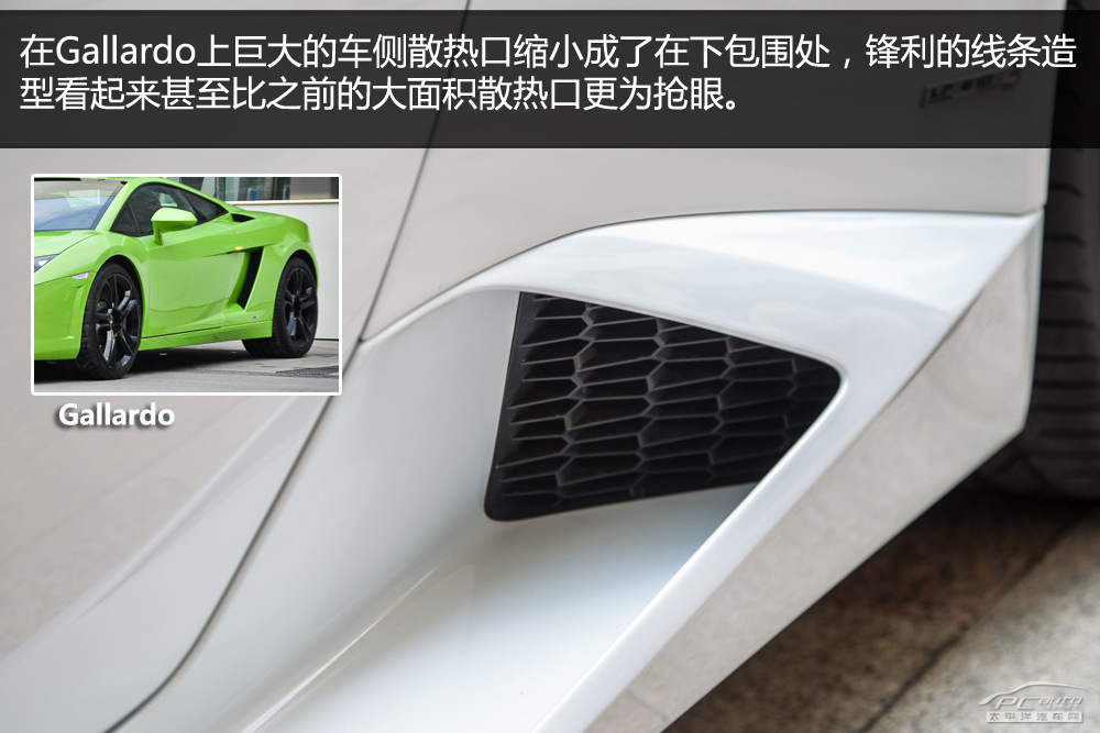 Huracán圖解高清大圖