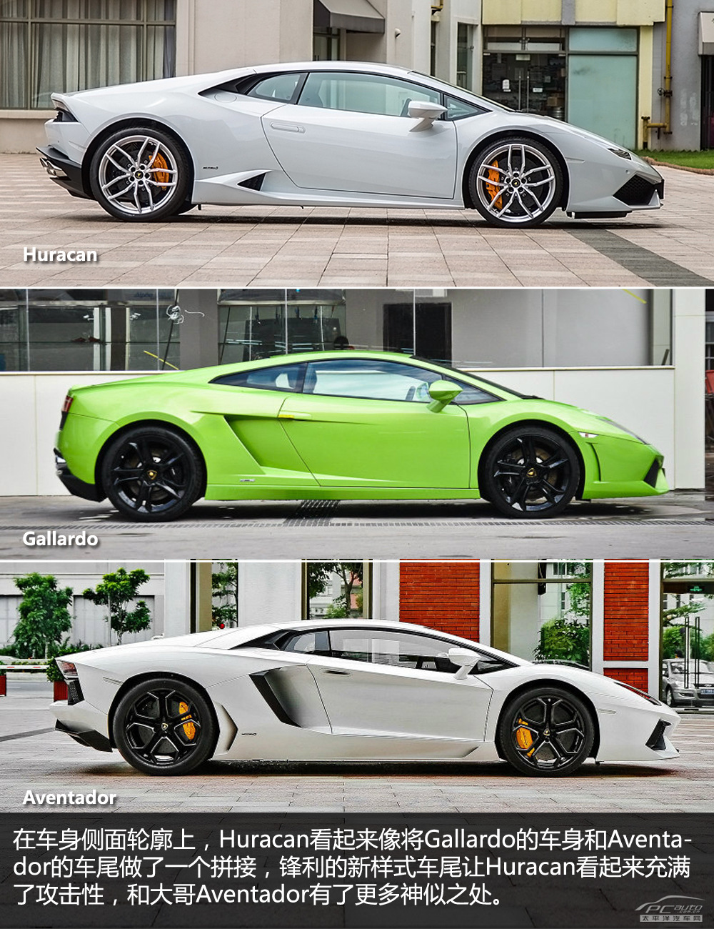 Huracán圖解高清大圖