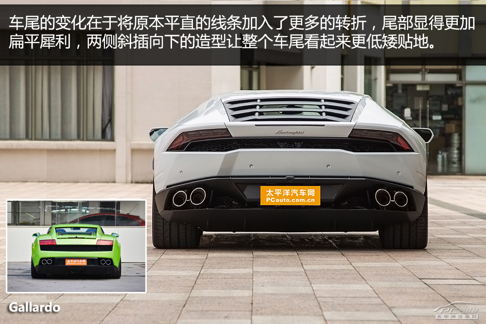 Huracán圖解高清大圖