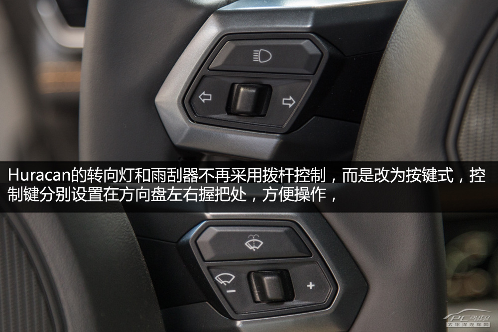 Huracán圖解高清大圖