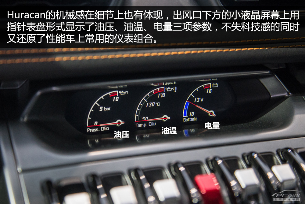 Huracán圖解高清大圖