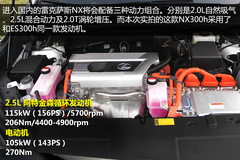 ׿_˹NX300h(sh)w(yn) ϵASUV