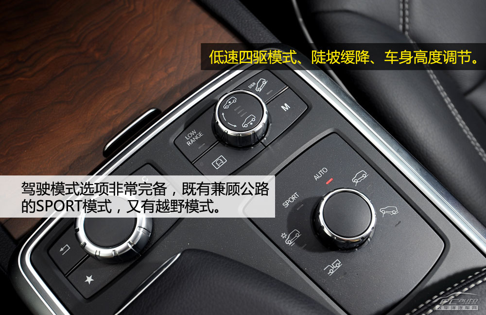 奔馳GL圖解高清大圖