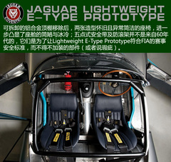 ݱLightweight E-Type Prototype