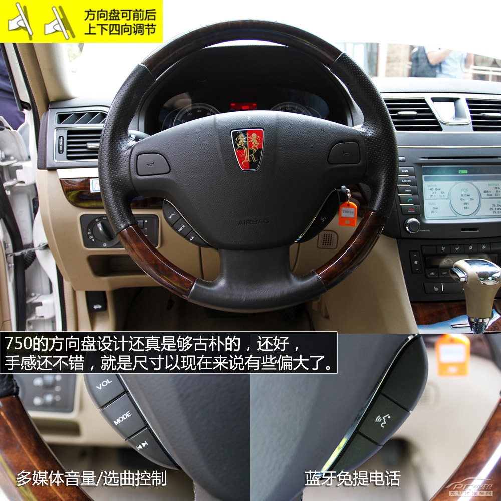 榮威750圖解高清大圖