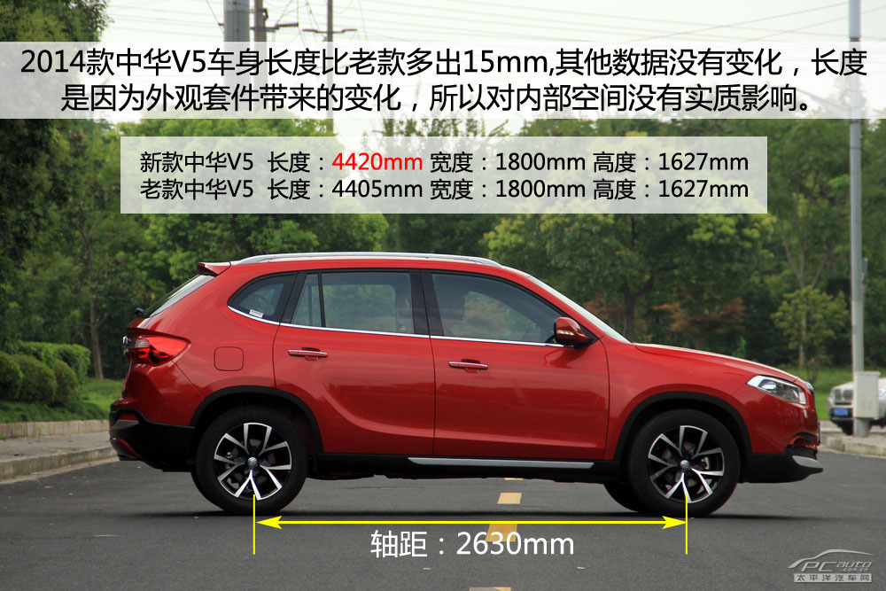 中華V5圖解高清大圖