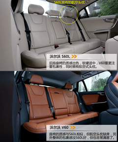 ȫ(j) y(c)2015֠S60L/V60