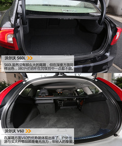 ȫ(j) y(c)2015֠S60L/V60