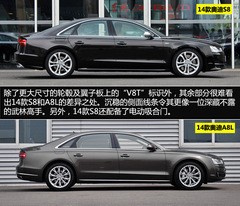 2014WS8 4.0TFSIꌍ Ұʿ